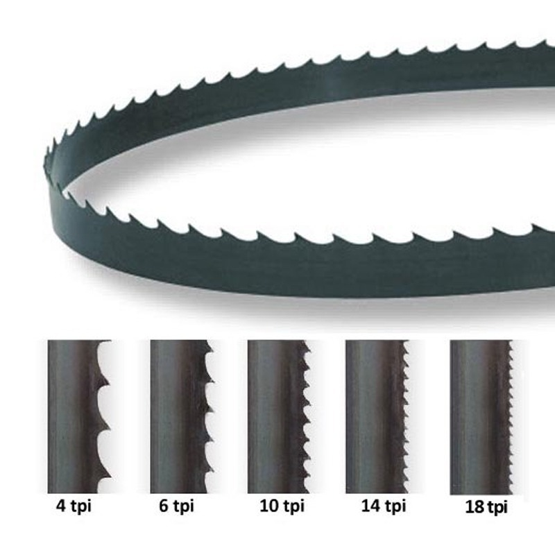 2320X12.7X0.5Mm Lintzaagbladen - Band Saw Blade recensie en prijs