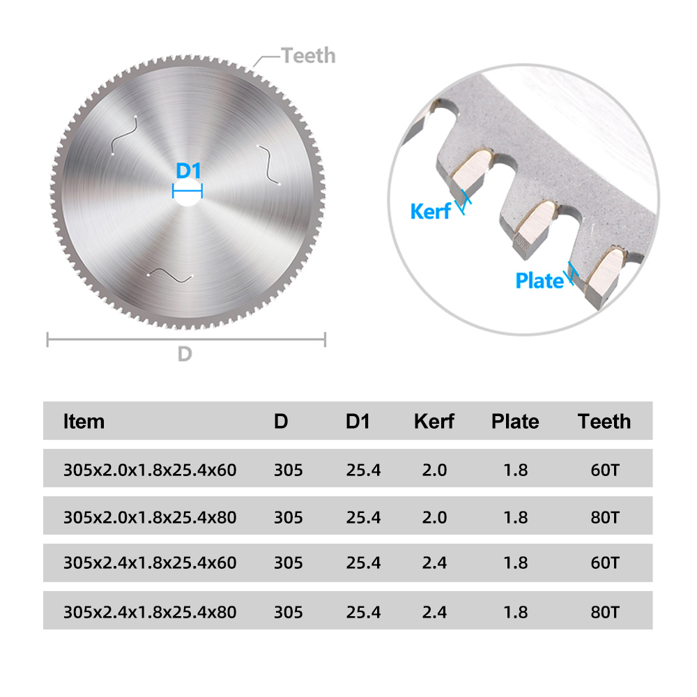 XCAN 1 st 305mm Metalen Doorsl - Band Saw Blade recensie en prijs